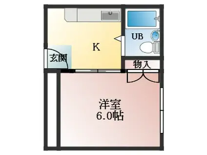 三恵ハイツ(1K/1階)の間取り写真