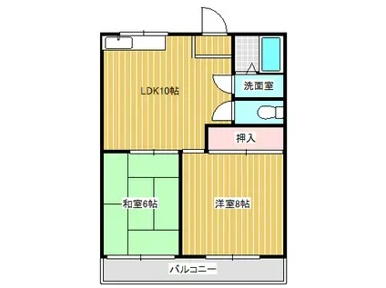 コーポハラックス(2LDK/2階)の間取り写真