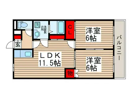 サンフィット渋谷(2LDK/2階)の間取り写真