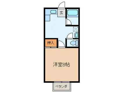 アビタシオン葛生南(1K/1階)の間取り写真