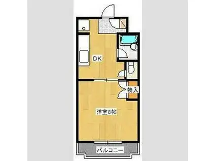 ファミーユIII(1DK/1階)の間取り写真