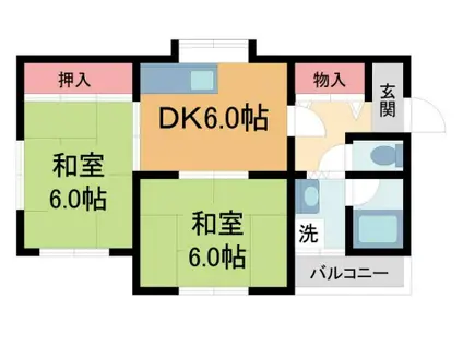 パインヒルII(2DK/2階)の間取り写真