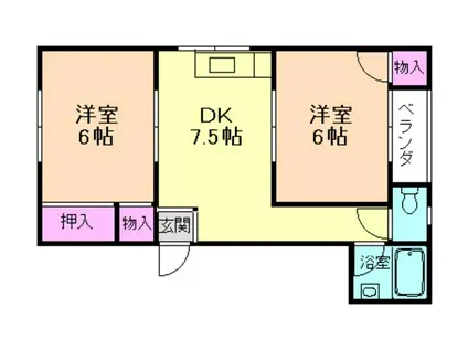 シャンクレール石橋(2DK/4階)の間取り写真