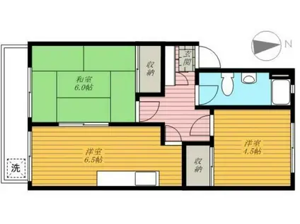 一杉マンション(2DK/3階)の間取り写真