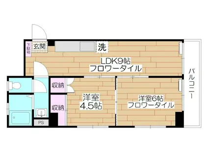 鴨下マンション(2LDK/2階)の間取り写真