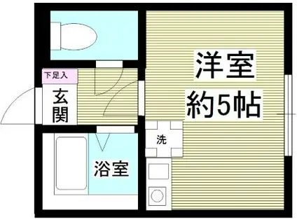 ヒルズ三ツ沢下町B棟(ワンルーム/1階)の間取り写真