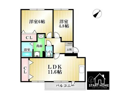 コーポ ラフォーレB(2LDK/1階)の間取り写真