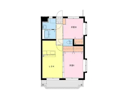 ラフィーナコート(2LDK/2階)の間取り写真