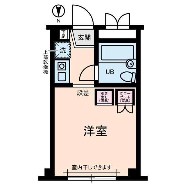 ユーフォリア大口(ワンルーム/2階)の間取り写真