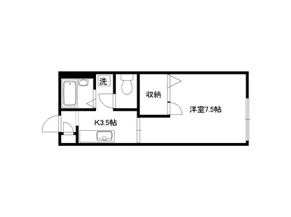 ファンタス新中野(1K/2階)の間取り写真