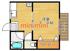 アンコスモヒバリ(1K/1階)の間取り写真