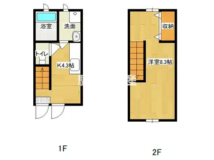 パルSENTOSA輝A棟(1K/1階)の間取り写真