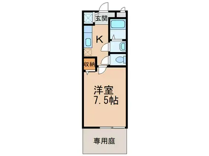 フジパレス福島(1K/1階)の間取り写真