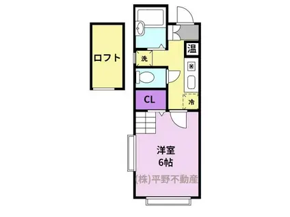 パンシオンビラD(1K/1階)の間取り写真