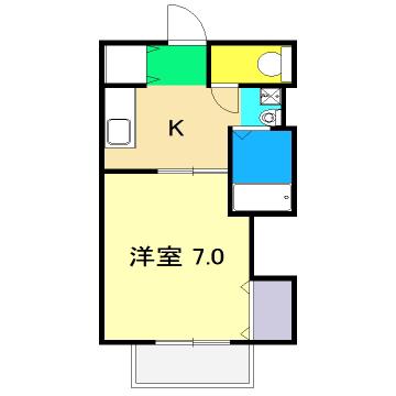サウスポート早川(1K/2階)の間取り写真