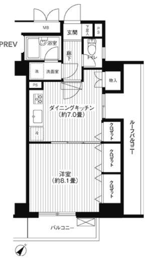 ロイヤル笹塚(1DK/10階)の間取り写真