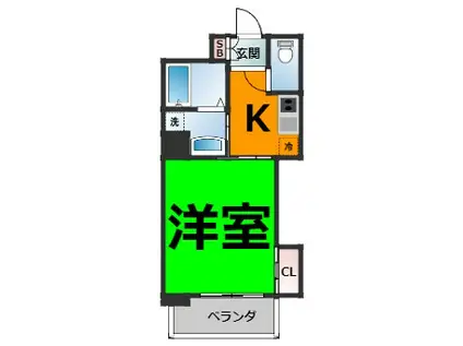 TRUSTY千代田(1K/7階)の間取り写真