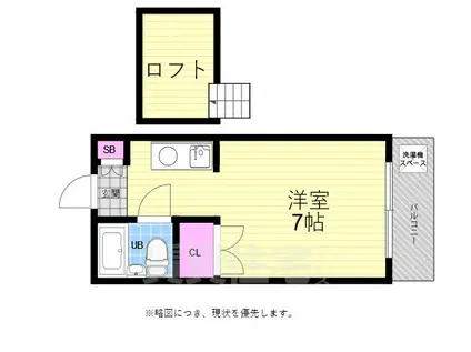 インパクト広瀬2(ワンルーム/5階)の間取り写真