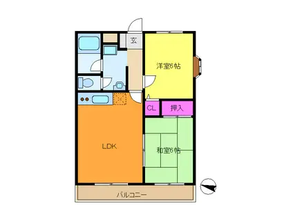 リバーサイド早川II(2LDK/1階)の間取り写真