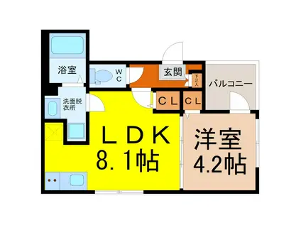 メゾン星宮(1LDK/2階)の間取り写真