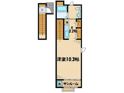 シルフィード八雲 I(1K/2階)の間取り写真