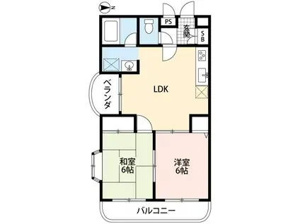 アーガスヒルズIII勝波(2LDK/1階)の間取り写真