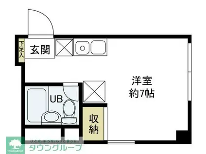 エンブレム早宮(ワンルーム/3階)の間取り写真