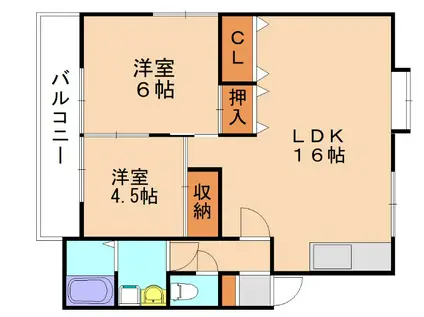 リバーサイドMII(2LDK/2階)の間取り写真