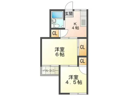 長島ビル2(2K/2階)の間取り写真