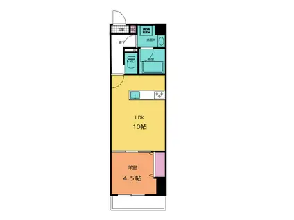 イーダッシュ中田(1LDK/5階)の間取り写真