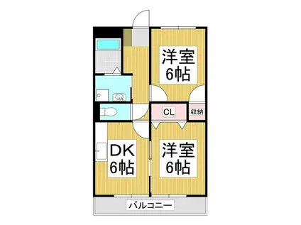 SURPLUS TWOハイツ中原(2DK/2階)の間取り写真