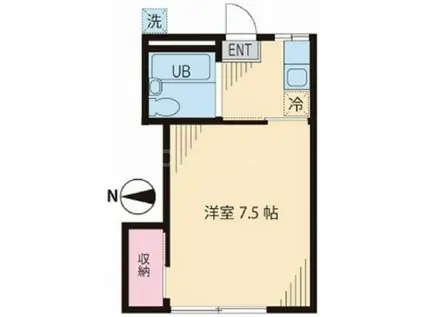 ヒルズ要町(1K/1階)の間取り写真