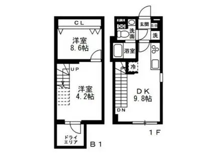 NOZOMIO祐天寺(2DK/B1階)の間取り写真