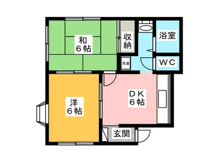 メゾン小林(2DK/1階)の間取り写真