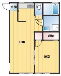 ホワイトカーサ(1LDK/1階)の間取り写真