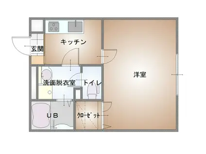 レインボーハイツ(1K/1階)の間取り写真