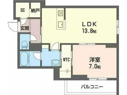 シャトー・ベノワ(1LDK/1階)の間取り写真