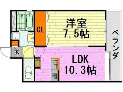 ガーデンヒルズ(1LDK/3階)の間取り写真