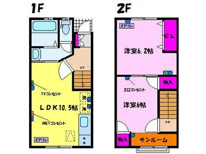 ソル・レヴェンテ(2LDK/1階)の間取り写真