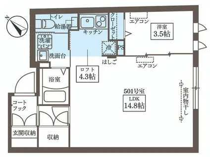 COCOCUBE江古田サウス(1LDK/5階)の間取り写真