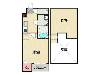 ブレンハイム福工大前(1K/2階)の間取り写真