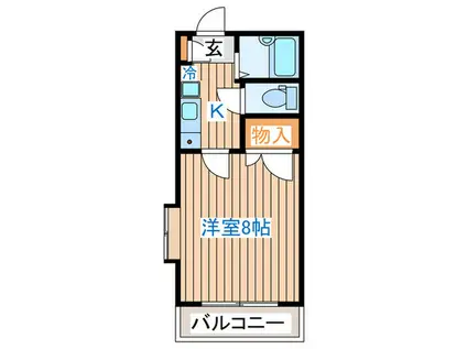 シャルム長町南(1K/3階)の間取り写真