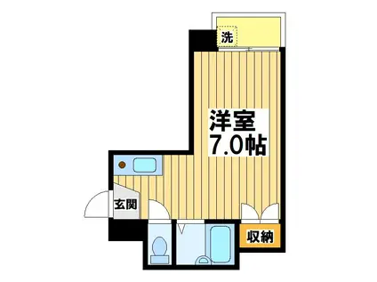 ドゥエリング国領(ワンルーム/2階)の間取り写真