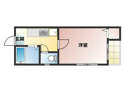 エランド大須(1SK/2階)の間取り写真