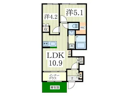 GLANZ(2LDK/1階)の間取り写真