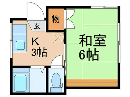 杉ハイツ(1K/2階)の間取り写真