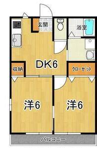 グリーンハイム(2DK/1階)の間取り写真