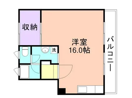 アベニュー楠見(ワンルーム/2階)の間取り写真