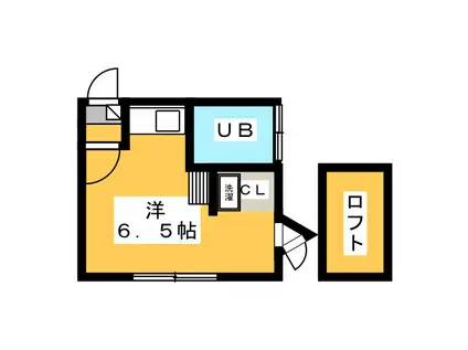 ハイムサンドリア(ワンルーム/2階)の間取り写真