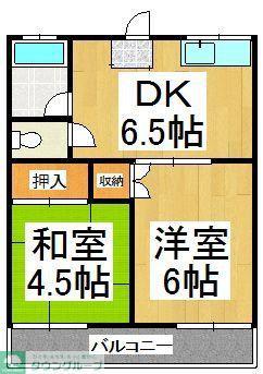 コーポ名取1(2DK/1階)の間取り写真